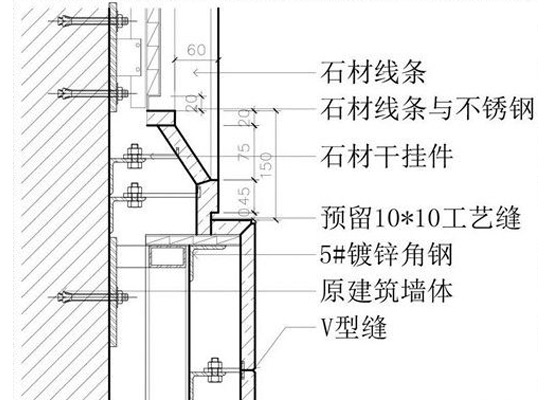 外墻干掛石材流程步驟.jpg