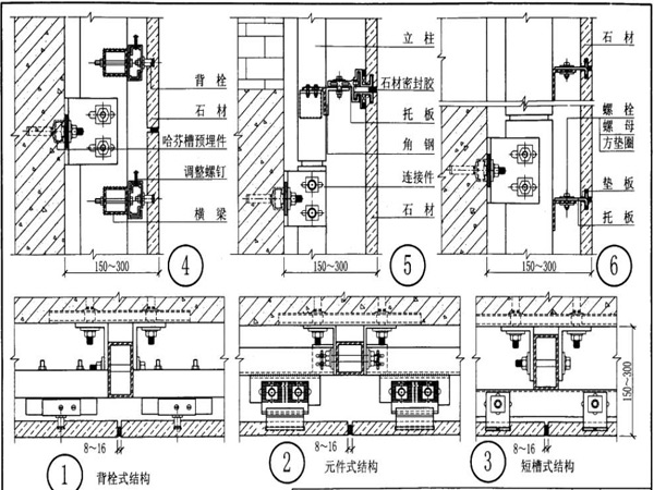 背栓式干掛石材施工圖.jpg