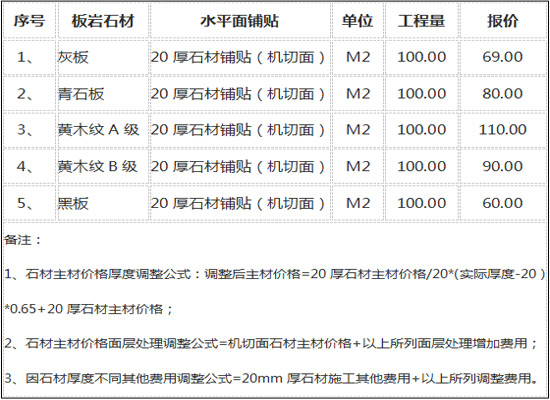 花崗巖石材價(jià)格表.jpg