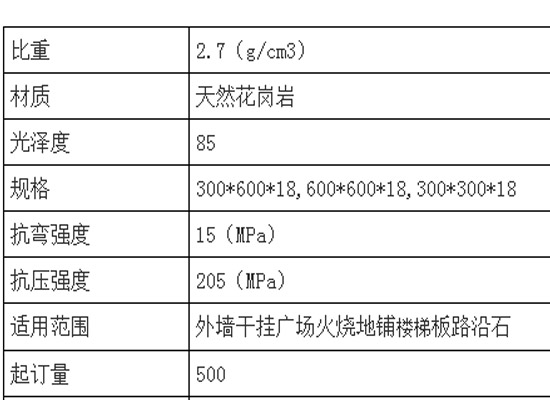 異型芝麻灰參數(shù).jpg